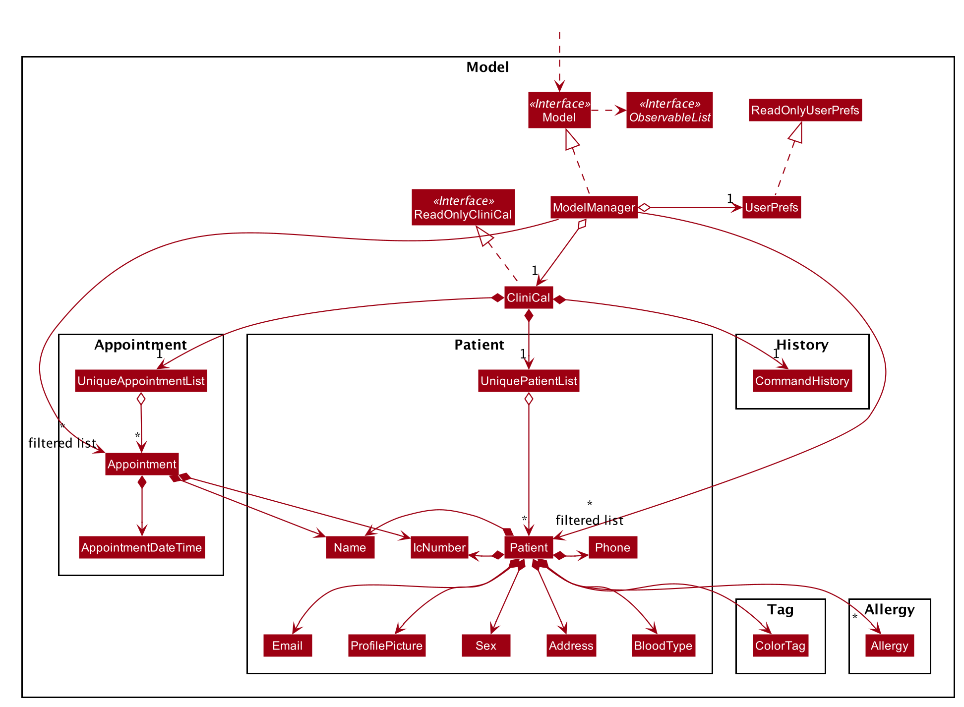 Developer Guide